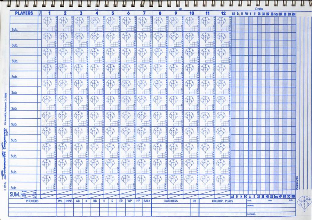Softball Score Sheet How To Infoupdate Softball Score Sheet How To Infoupdate
