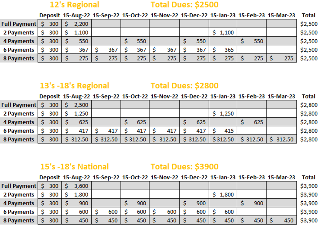 Payment Plans Available