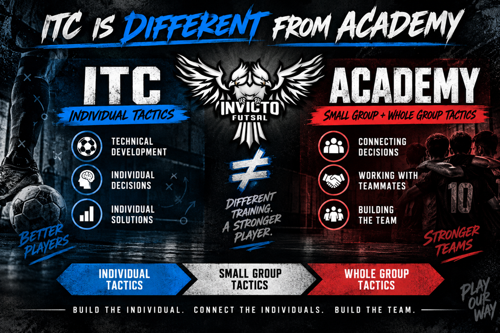Invicto Futsal