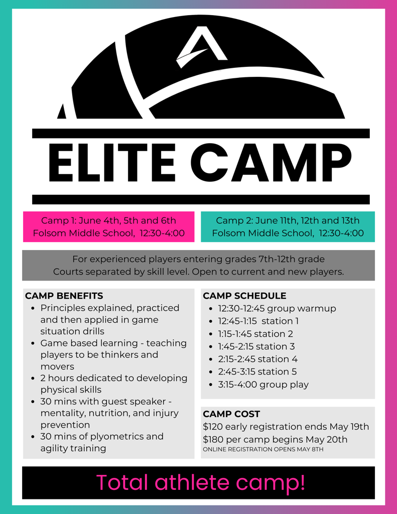 Aspire Elite Summer Camps Aspire Volleyball Club