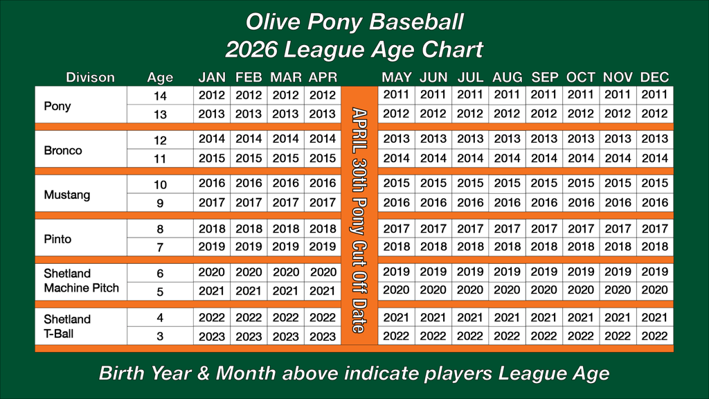 2026 League Age Chart