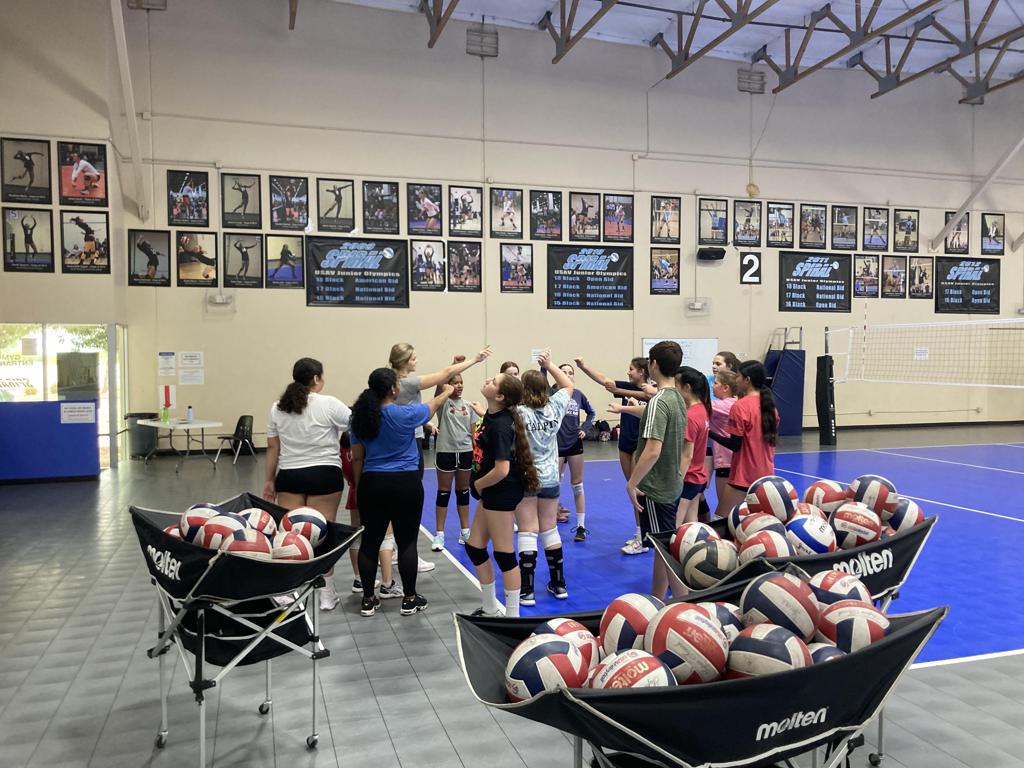 Arizona Region High Performance Camps 2021 Photos Arizona Region of