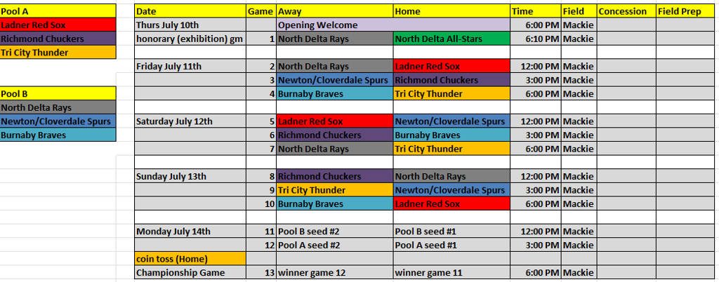 Tournament Schedule