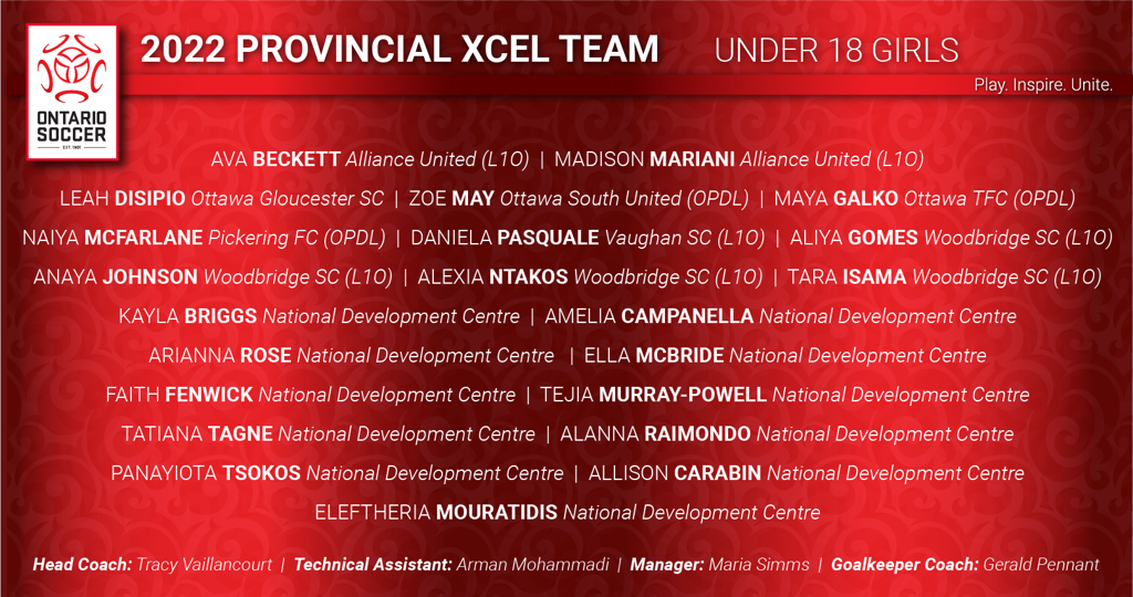 WATCH Provincial Xcel Showcase Ontario vs Quebec Series U18 Girls