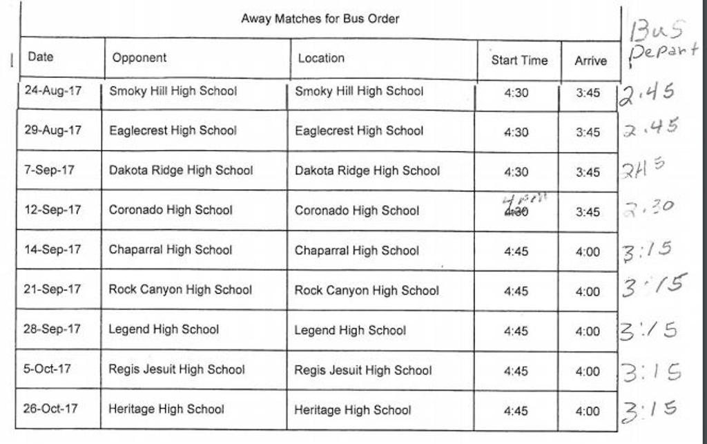 Douglas County Freshman VB