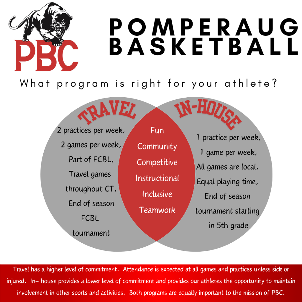 2025 / 2026 Registration Launching Soon!