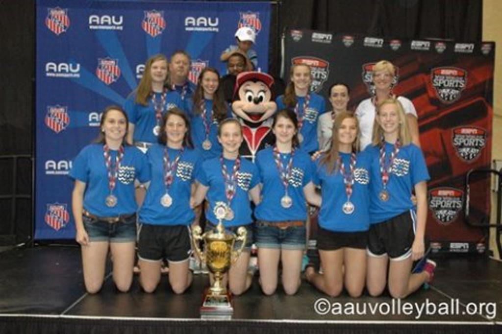 AAU National Finishes 20142018 Photos Xcel Sportsplex