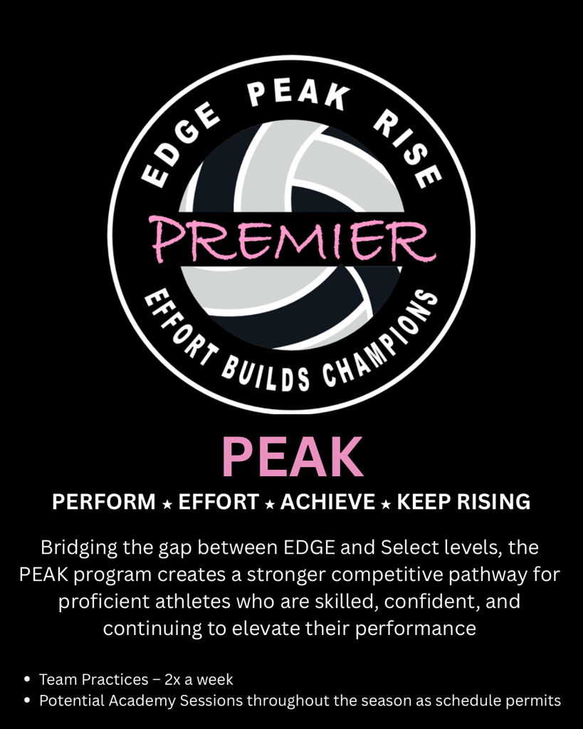 Harford Division - PEAK Program