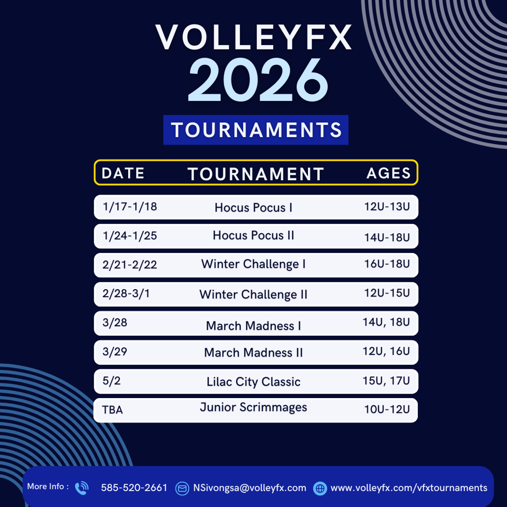 List of Tournaments offered
