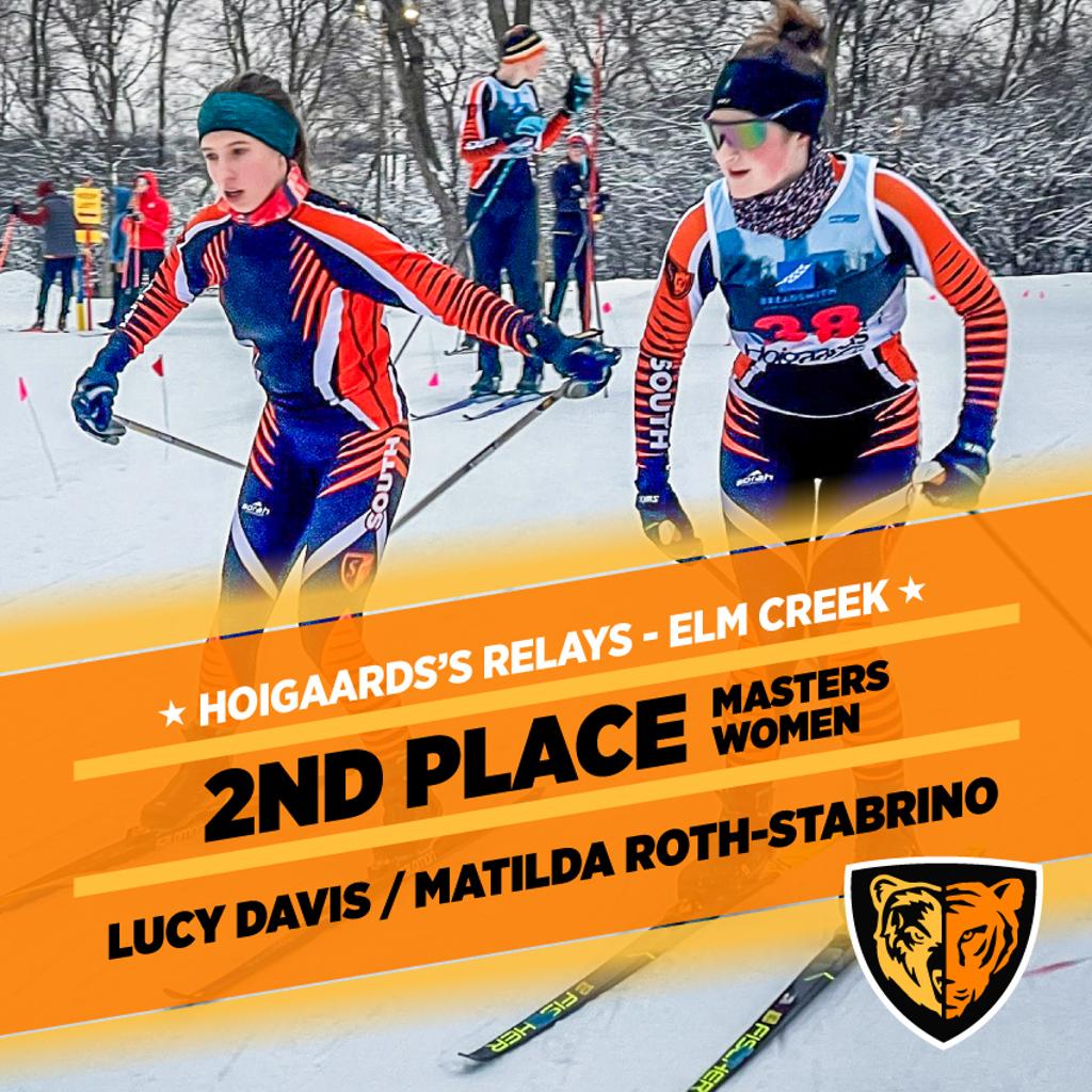 Graphic of TNT Nordic Ski results from Hoigaards Relay meet at Elm Creek featuring Master Women’s 2nd Place finishers