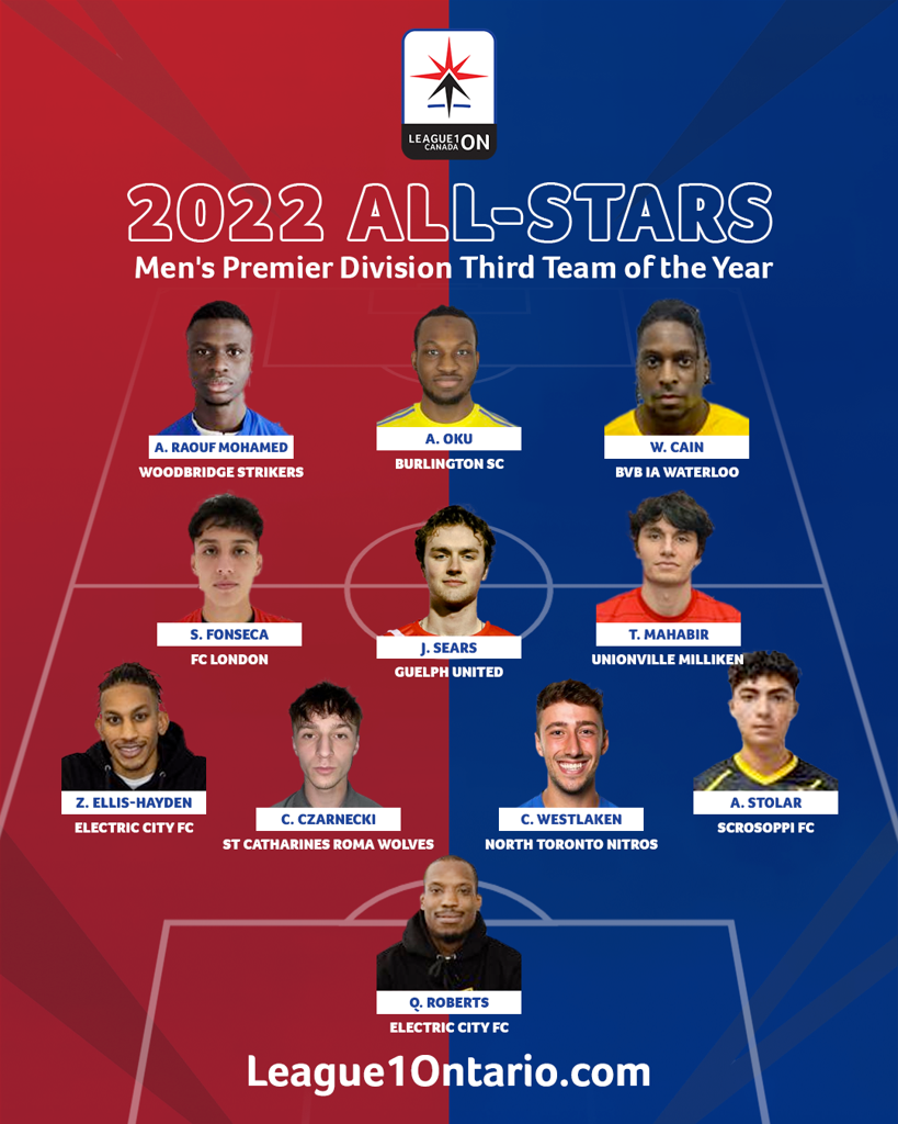 All-Star Third Team