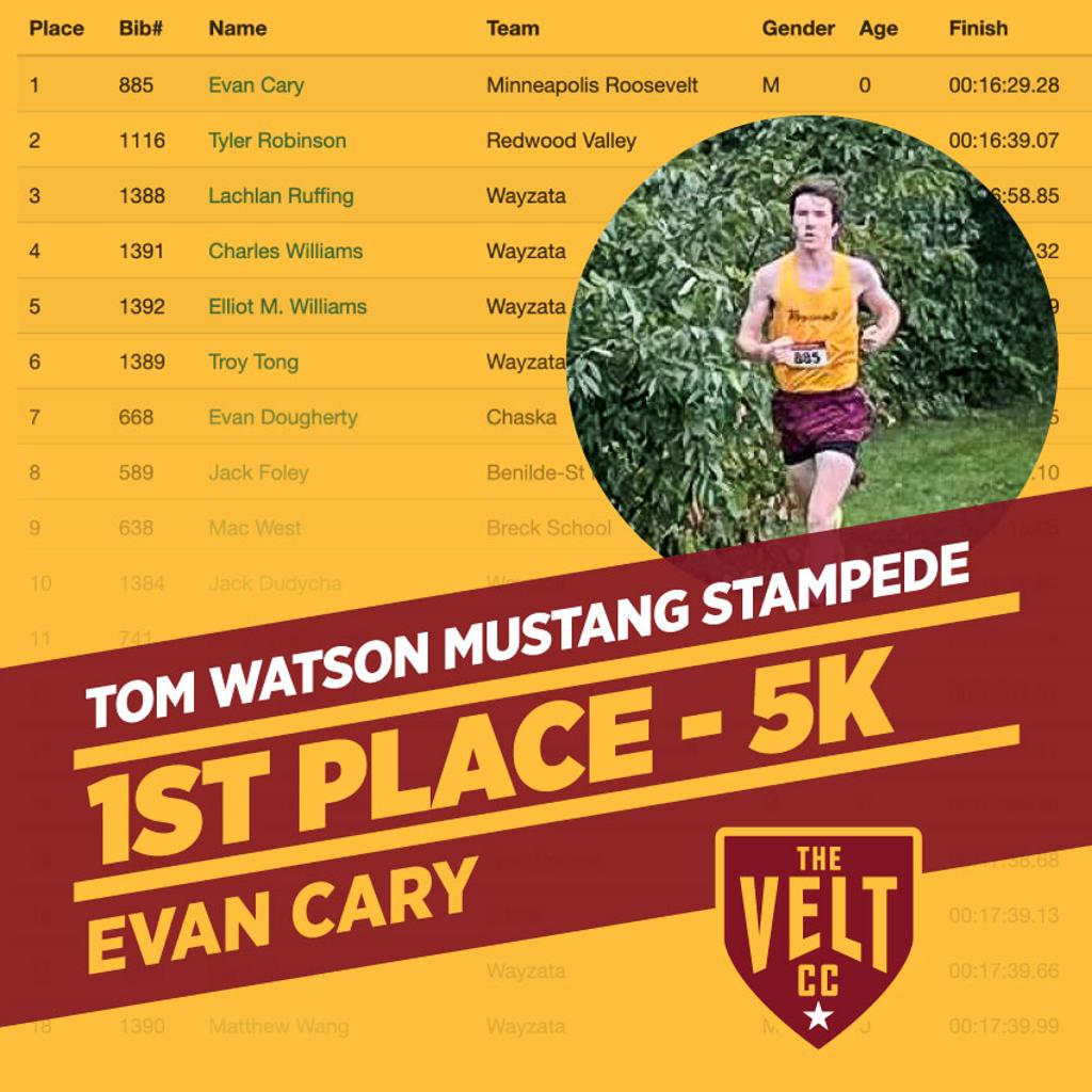 Image of Minneapolis Roosevelt cross country runner Evan Cary running during a meet. Graphic: Tom Watson Mustang Stampede 1st Place 5K Evan Cary