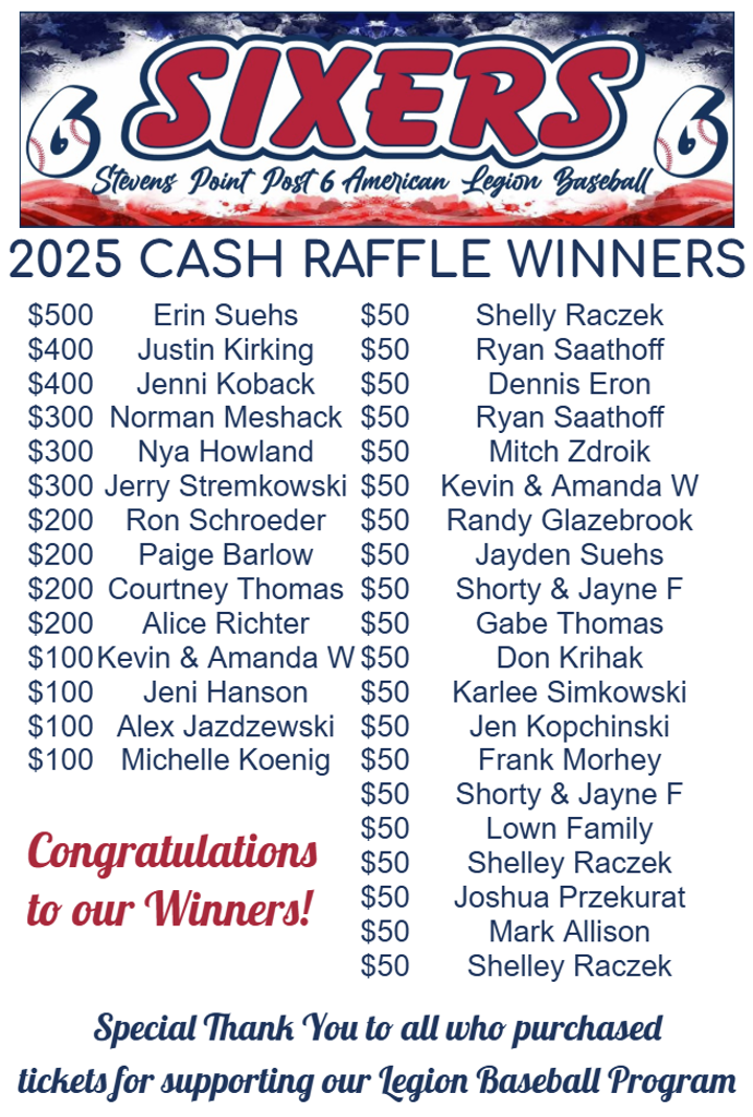 2025 Raffle Ticket Winners