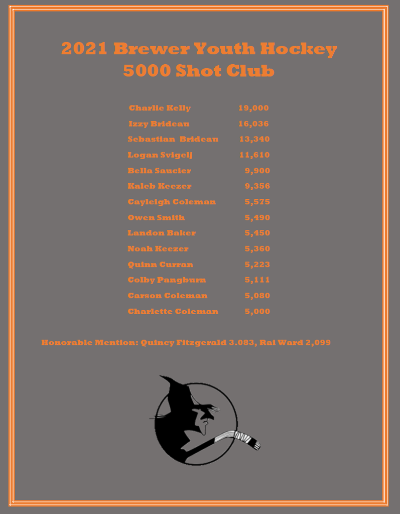 Brewer Youth Hockey 5000 Shots Contest