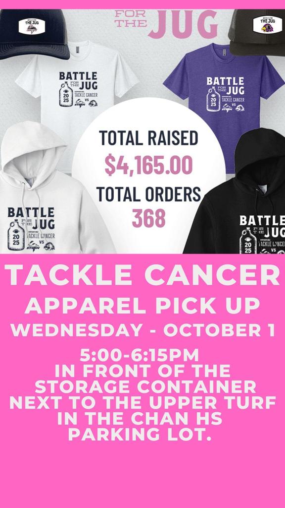 Tackle Cancer 2025