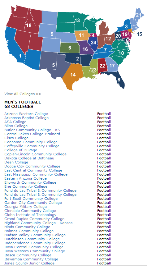 NCAA JUCO Schools