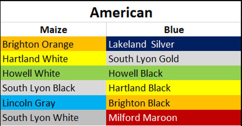 American Varsity