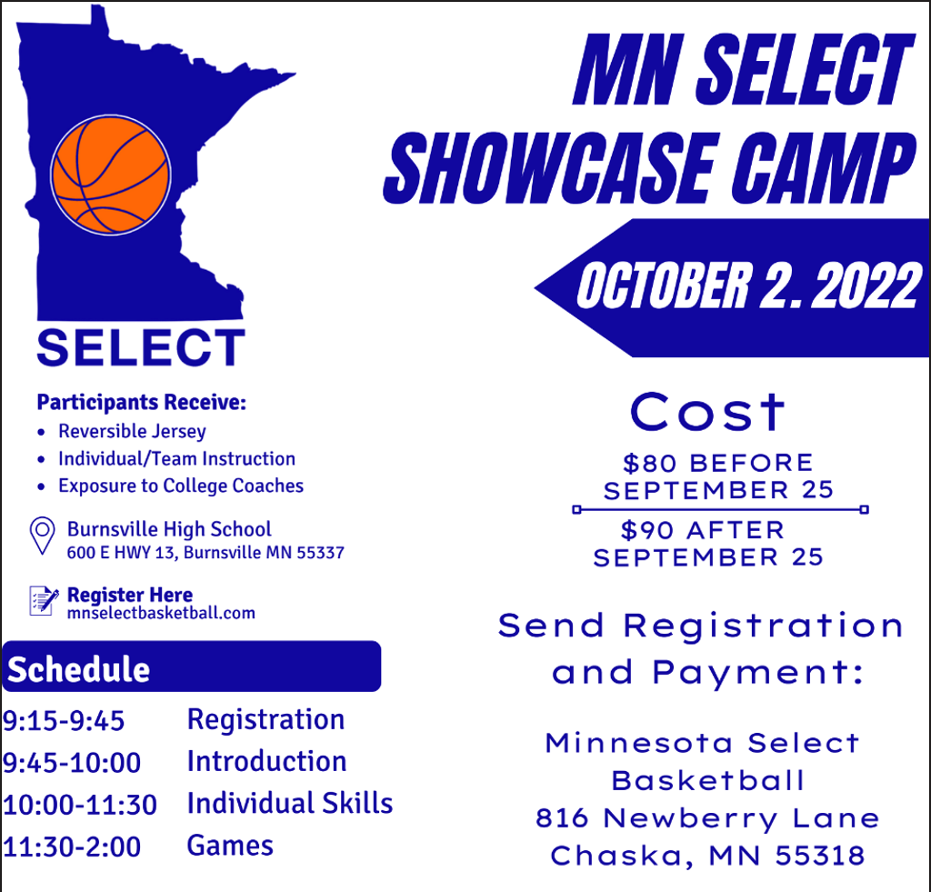 Minnesota Select Showcase Camp 2022 Minnesota Select Basketball