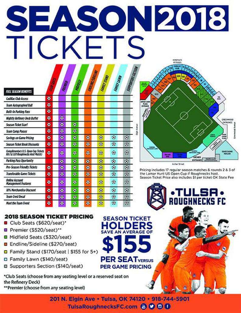 benefits seating map oneok field seating chart