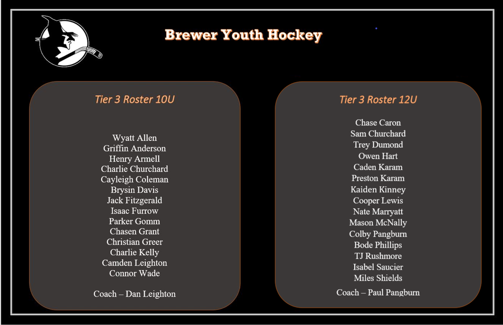 Brewer Youth Hockey 10U & 12U T3 teams announced