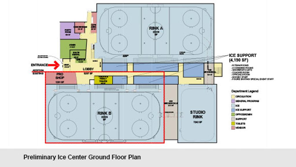 Glenview Ice Center Proposed Renovation Photos Glenview Stars