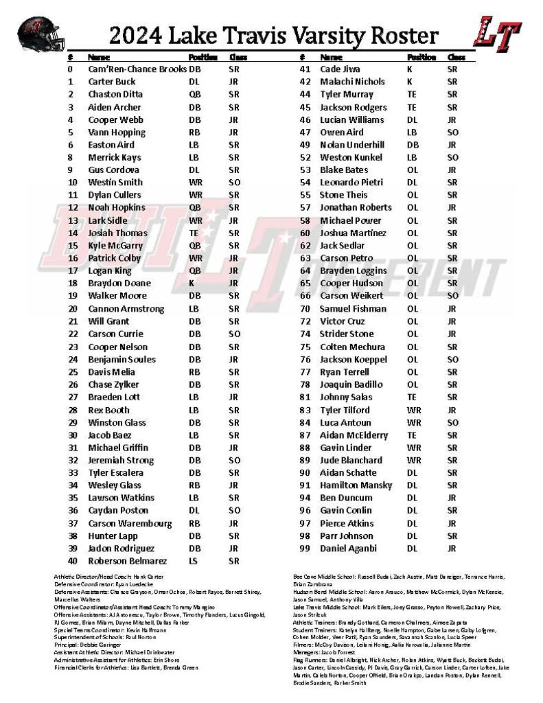 VARSITY ROSTER