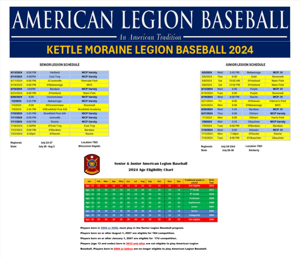 Legion Baseball