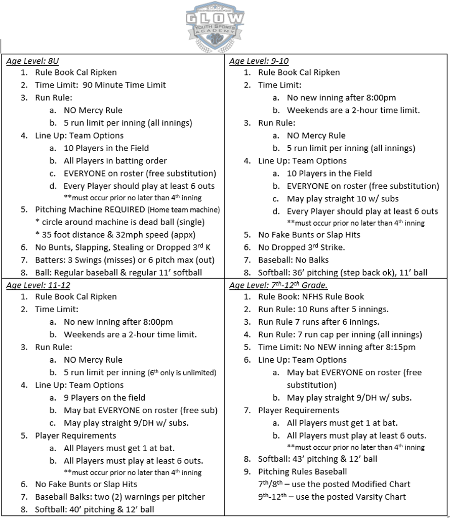 rules