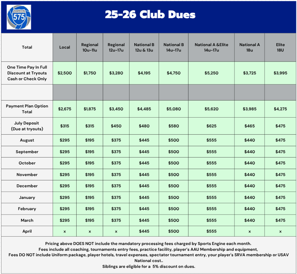 575 Volleyball Club Season Dues 