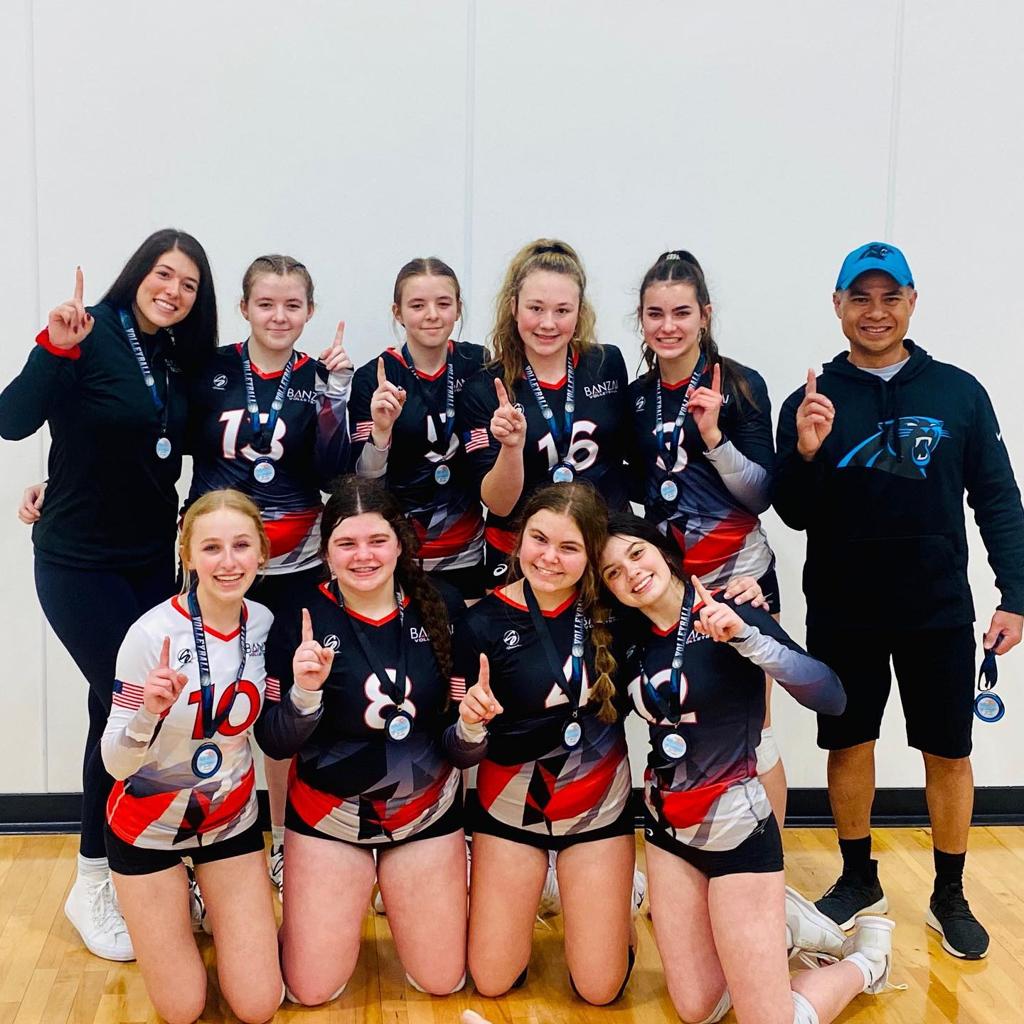Usav Roster And Line Up About Us