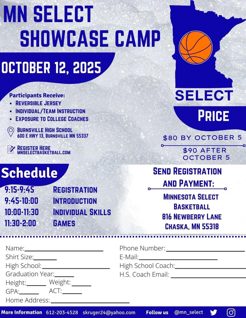 Minnesota Select Showcase Camp 2025