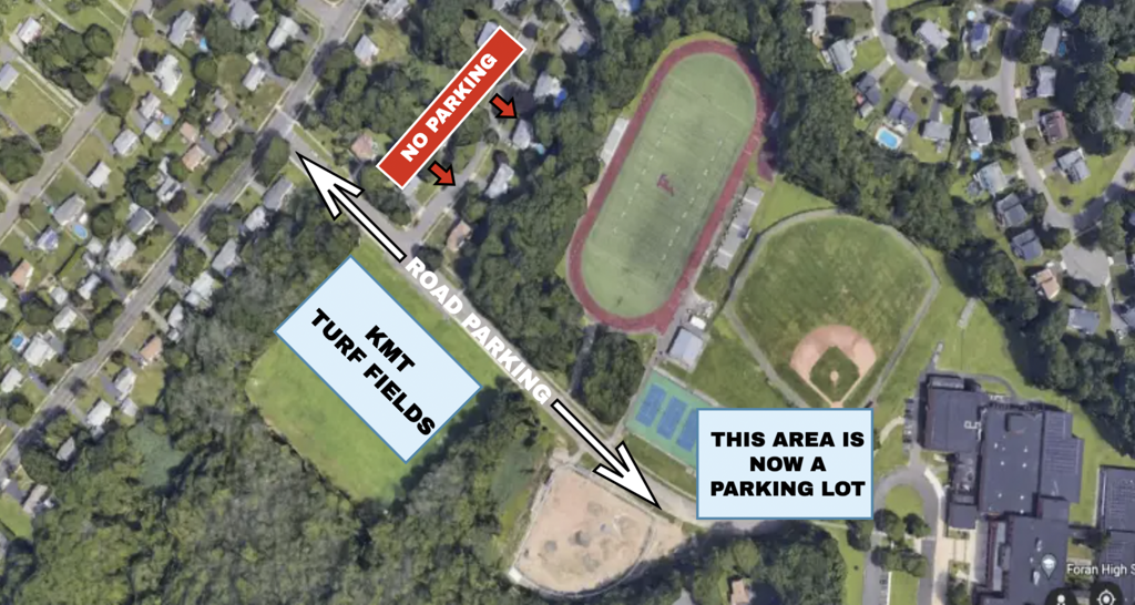 Inter Milford Facilities