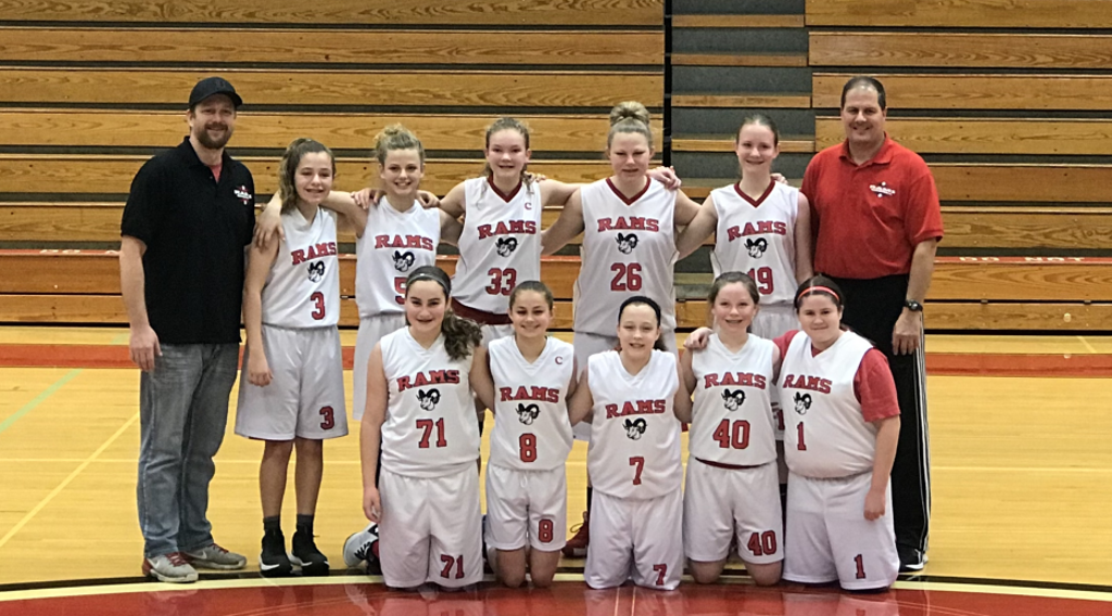 Jr Rams 7th Grade Girls