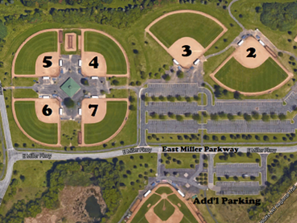 Field Locations