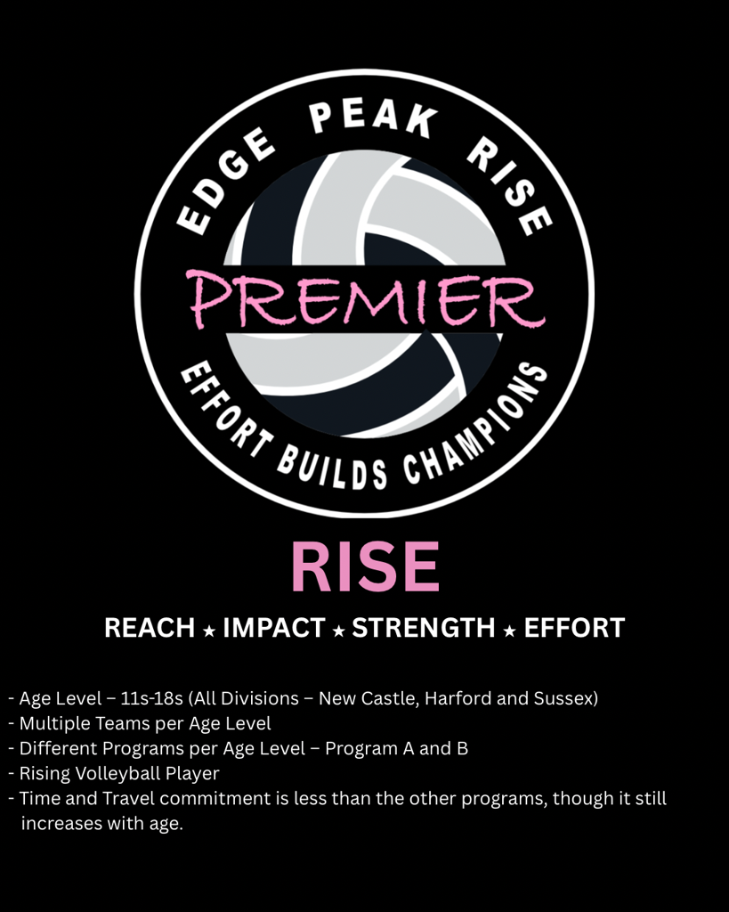 2026 Premier RISE Program