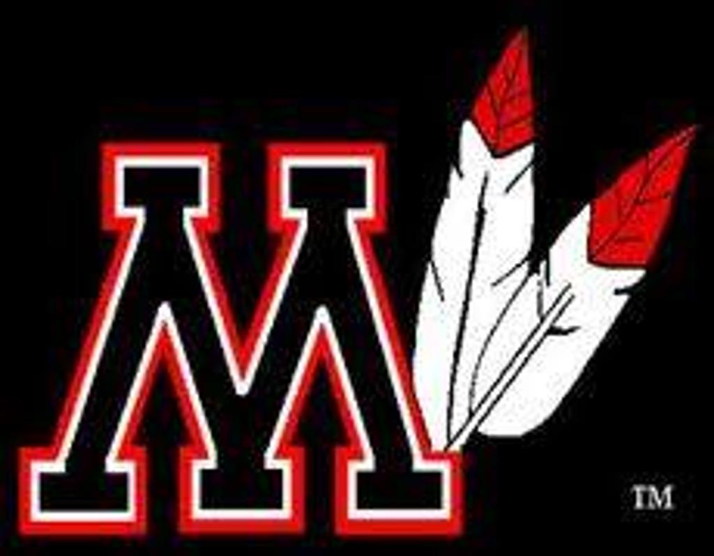 Matoaca Indians