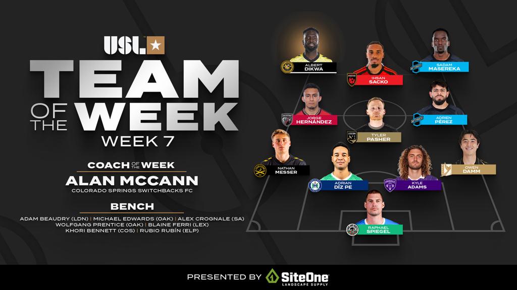 USL Championship Team of the Week – Week 7