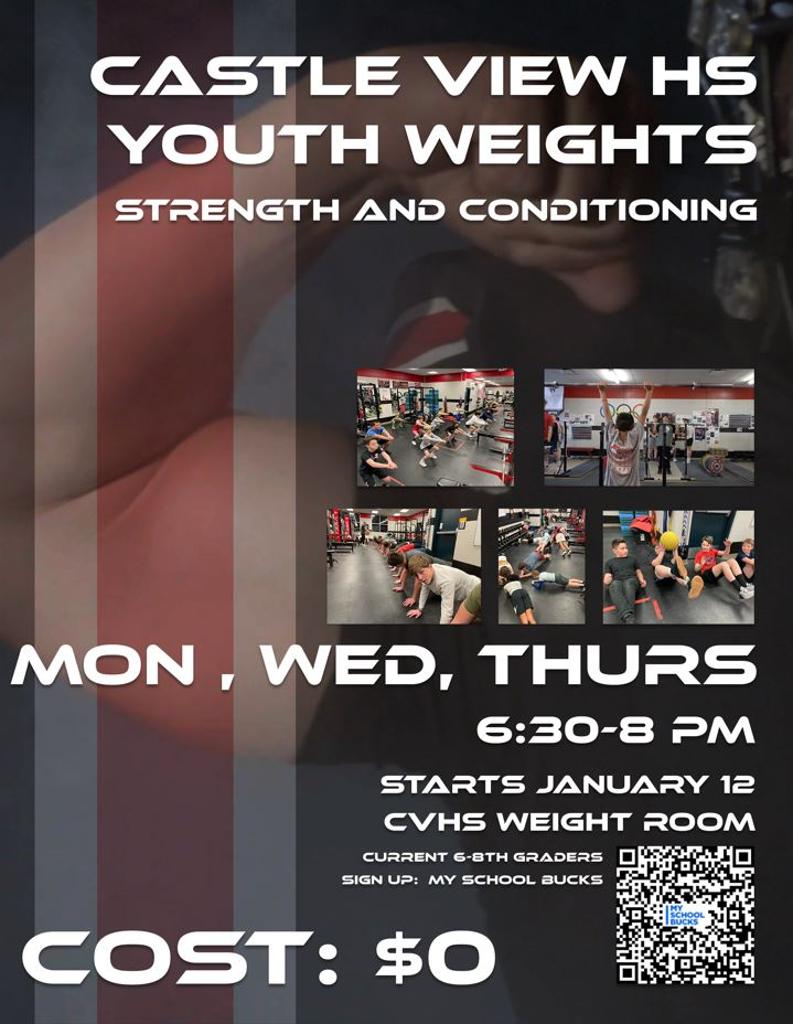 Middle Schjool Weights