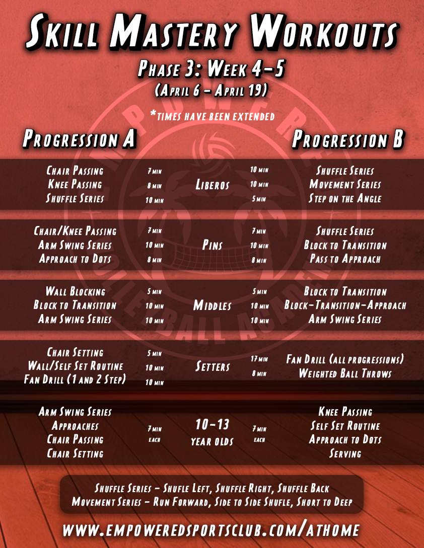 Arm Workouts For Volleyball Blog Dandk