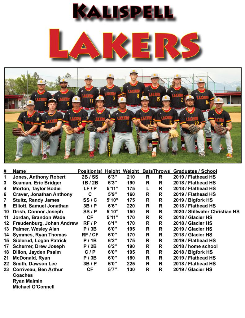KALISPELL LAKERS