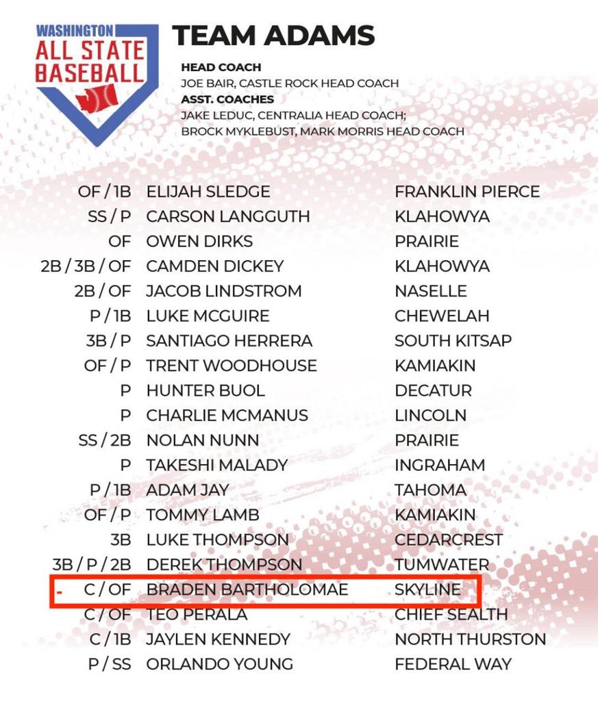 CONGRATULATIONS TO BRADEN FOR MAKING WA ALL STATE TEAM!