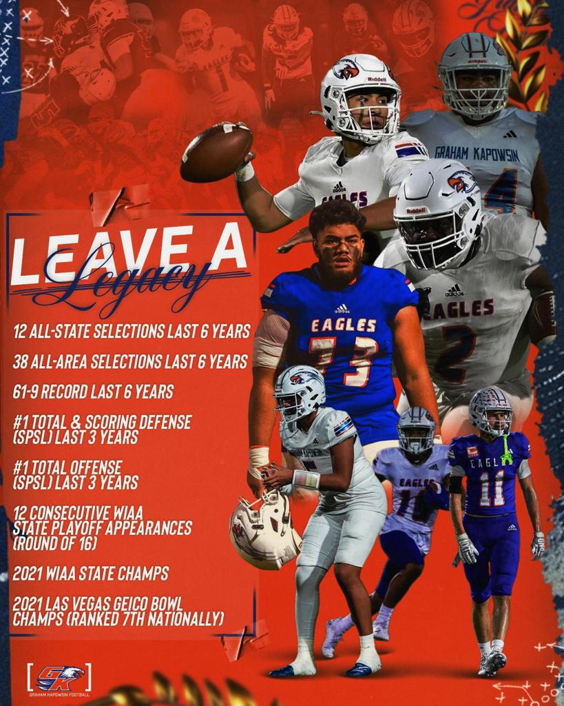 We ARE one of top FEEDER programs in the state!!!!