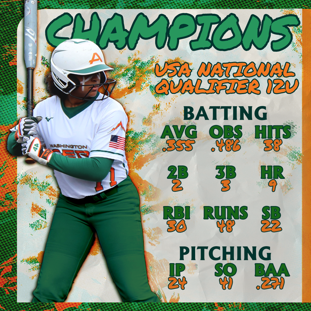 Washington Acers 12U Matlick