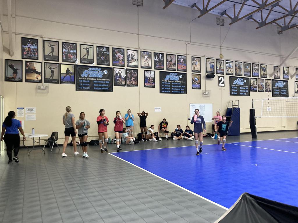 Arizona Region High Performance Camps 2021 Photos Arizona Region of