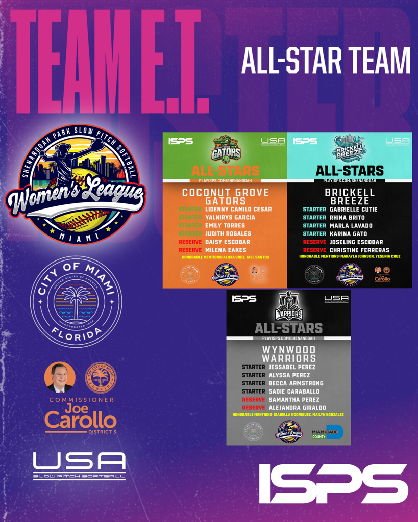 TEAM E.T. - ALLSTARS SHENANDOAH PARK WOMEN'S LEAGUE ISPS TEAM E.T. - ALLSTARS SHENANDOAH PARK WOMEN'S LEAGUE ISPS