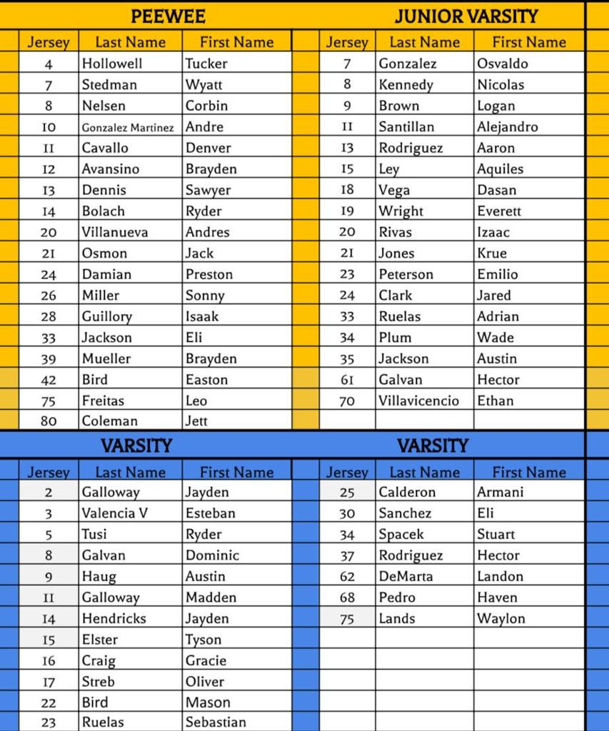 2025 FOOTBALL PLAYERS