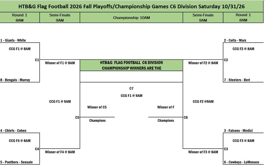 Sat. October 31, 2026 Brackets