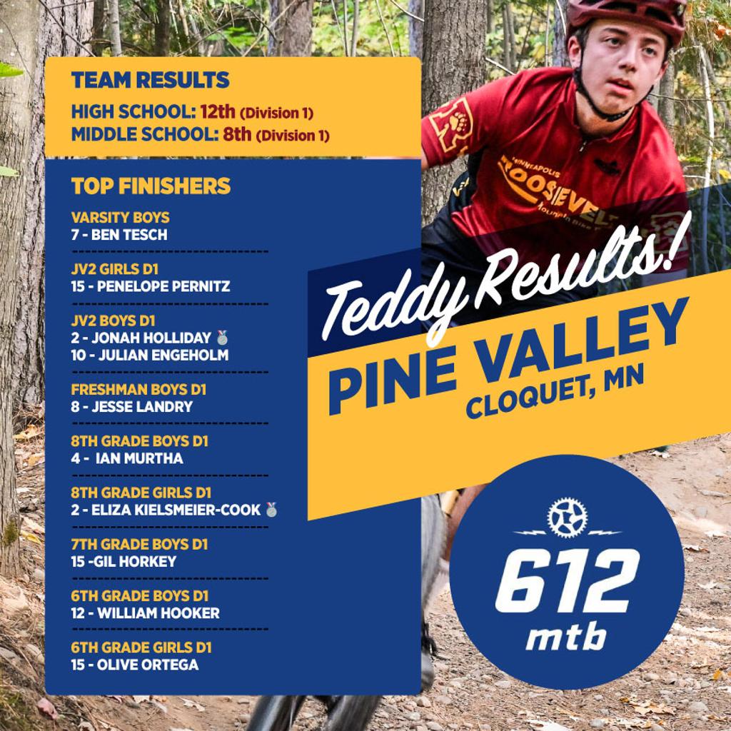 Graphic: Teddy Results! Pine Valley. 612 MTB