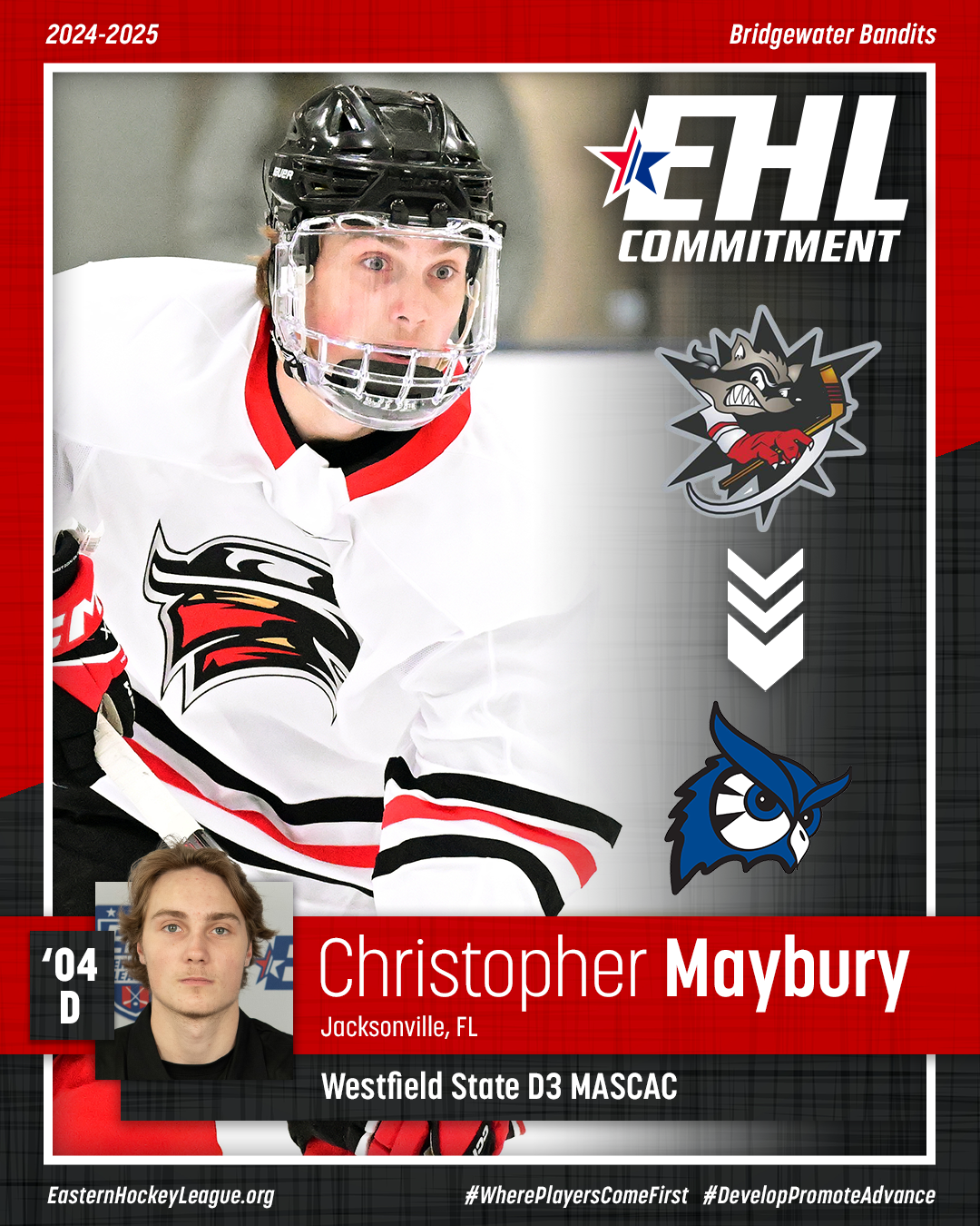 Christopher Maybury