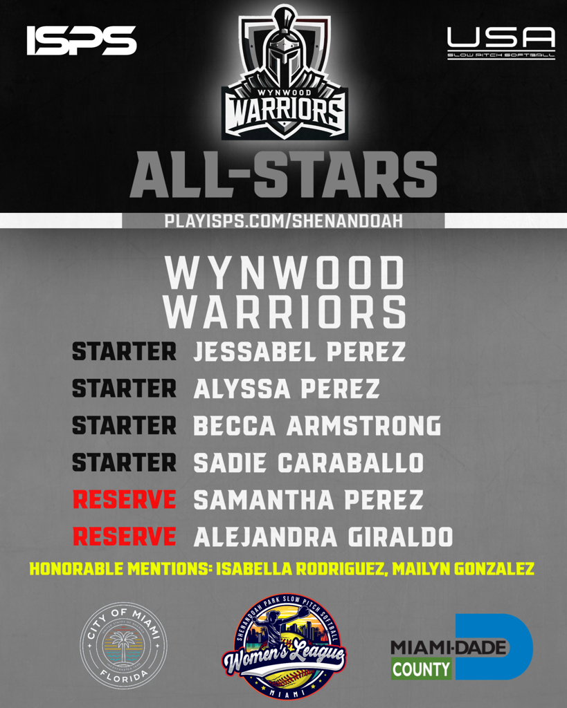 WYNWOOD WARRIORS - ALLSTARS SHENANDOAH PARK WOMEN'S LEAGUE ISPS WYNWOOD WARRIORS - ALLSTARS SHENANDOAH PARK WOMEN'S LEAGUE ISPS